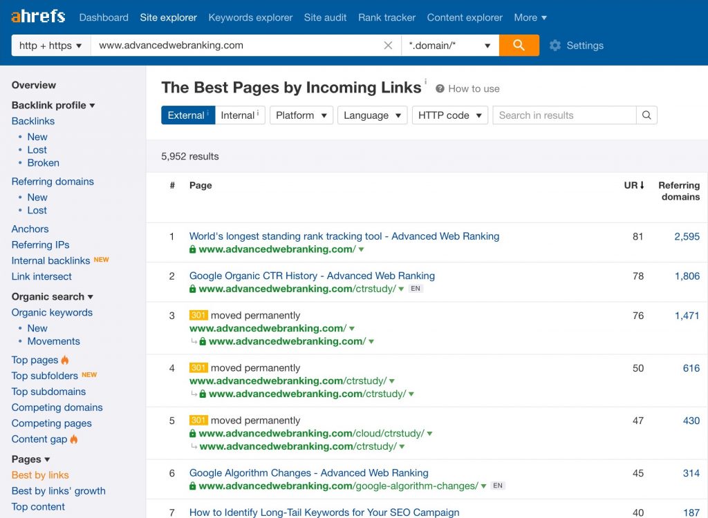 ahrefs, best by links report.