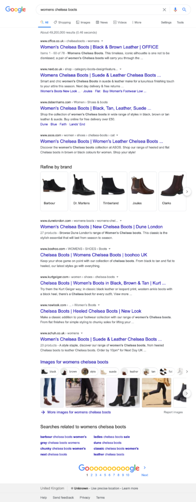 SERP for womens chelsea boots.