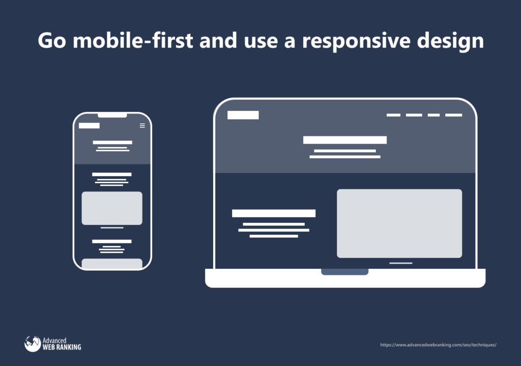 Go mobile first