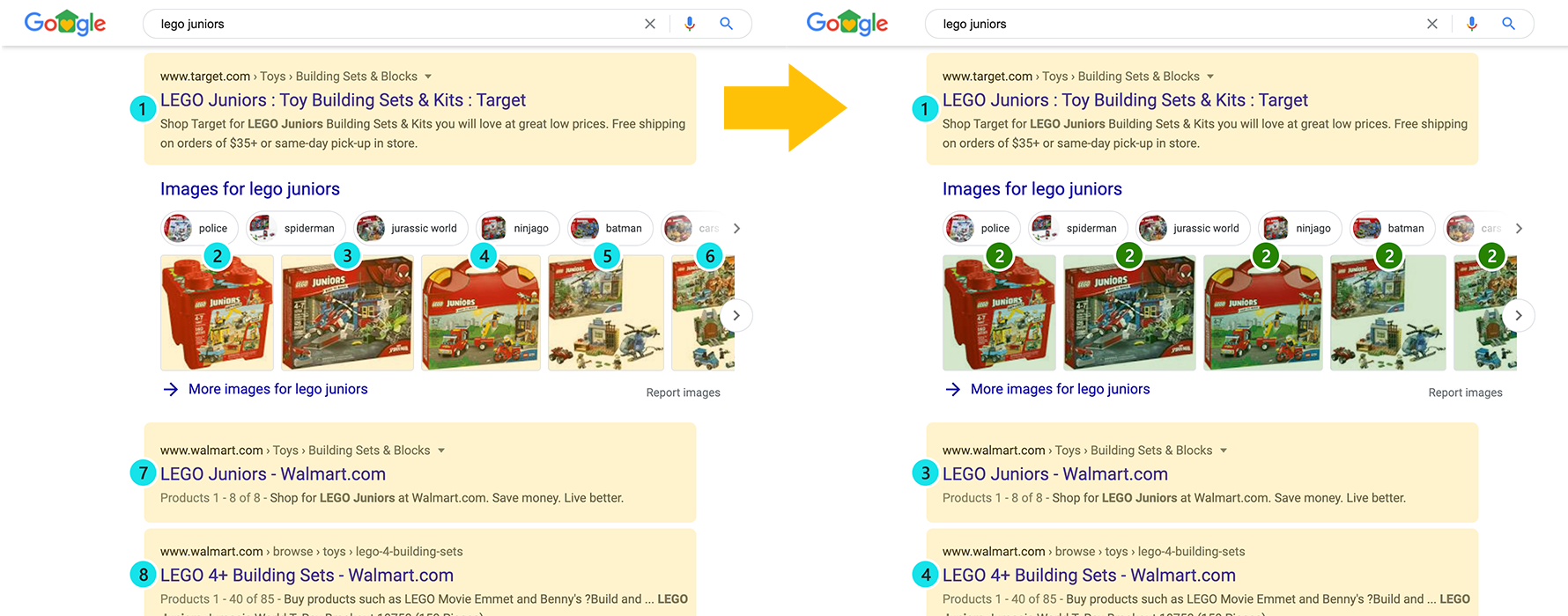 Side by side SERP screenshots highlighting the change in how Images positions are tracked for lego search results.