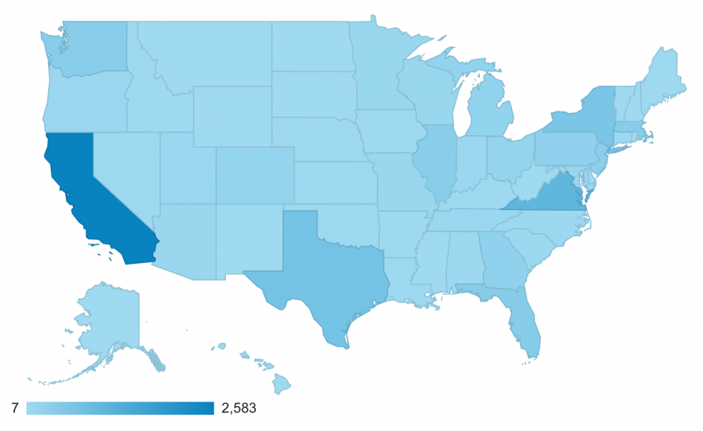 Screenshot with the location Google Analytics report narowed down to a specific country.