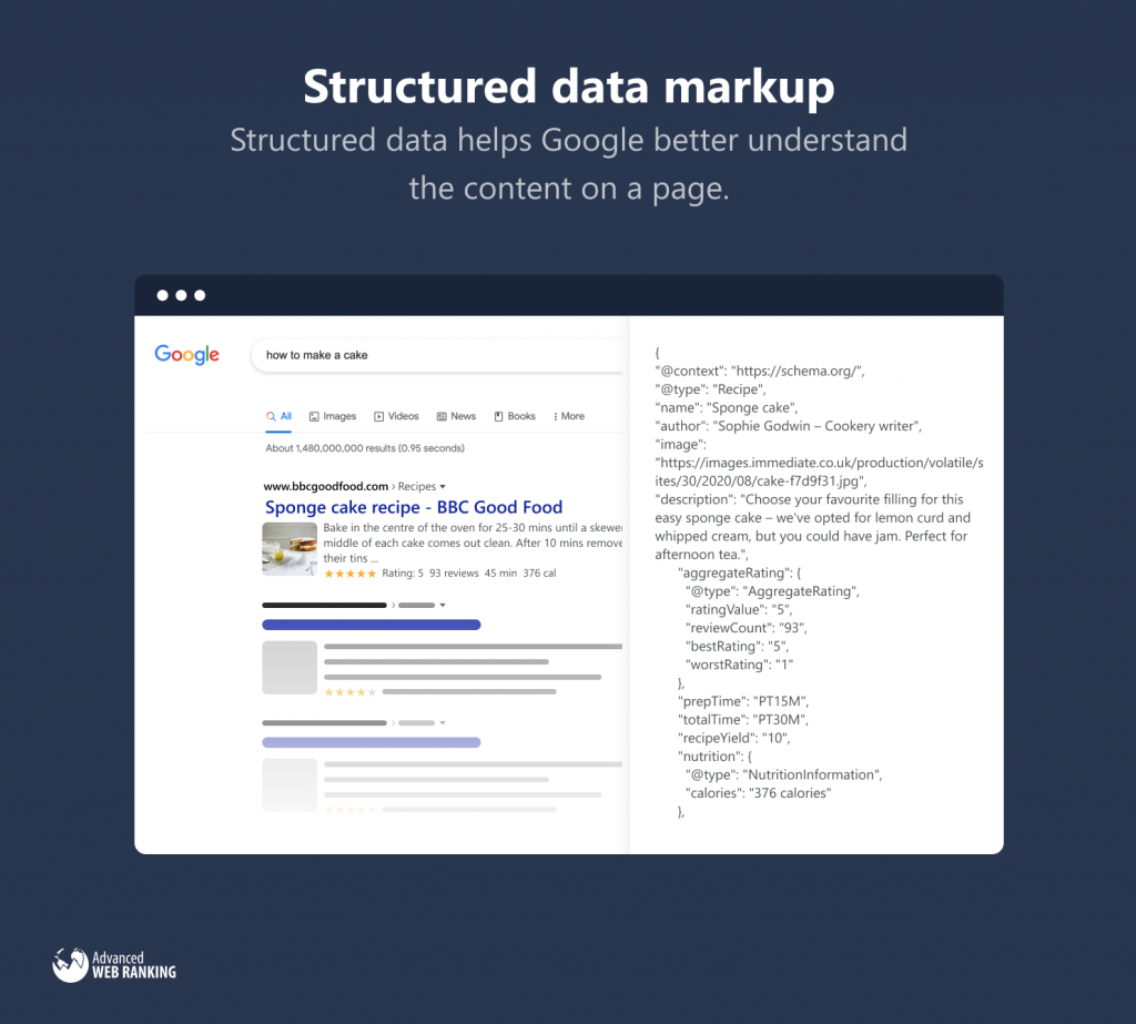 Semantic search, structured data markup