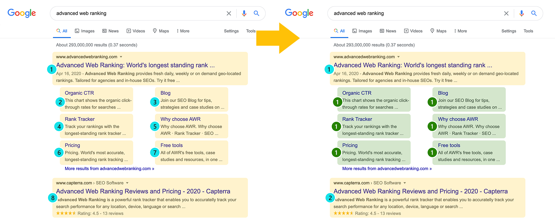 Side by side SERP screenshots highlighting the change in how Sitelinks positions are tracked.