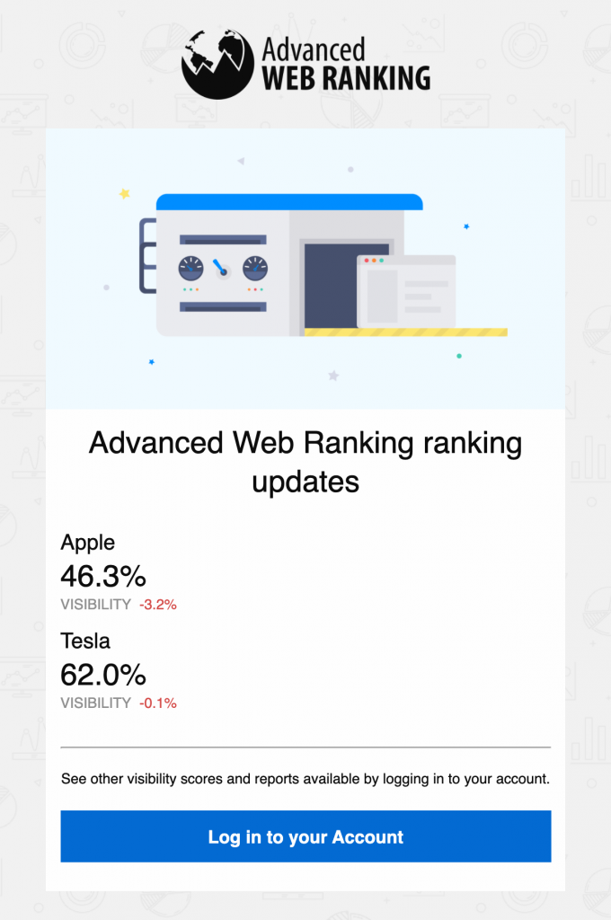 Screenshot with email alerts received from Advanced Web Ranking.